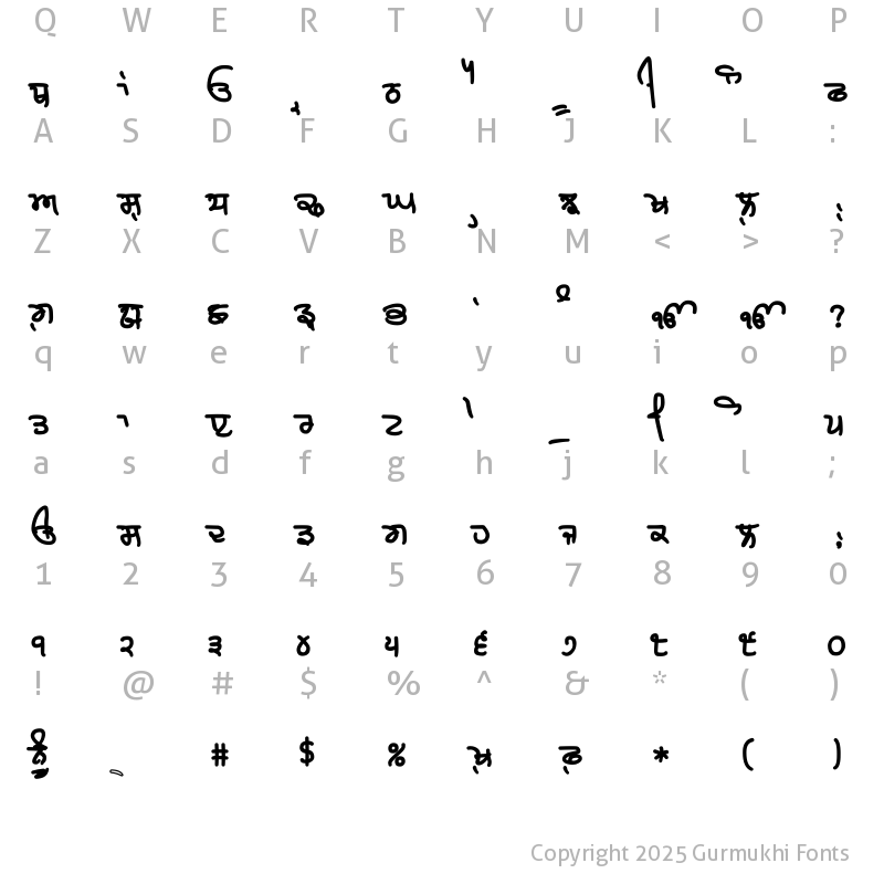 Character Map of Adhiapak Black Black