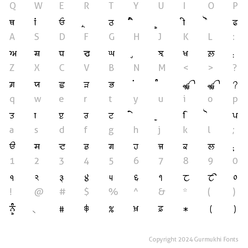 Character Map of Gurmukhi Old Letterpress Regular