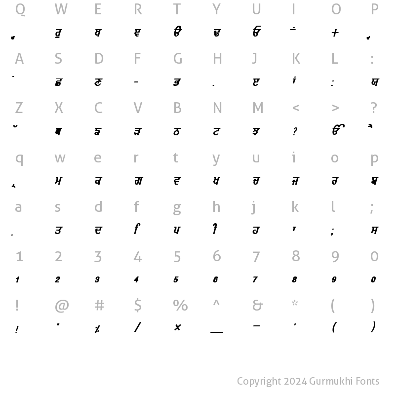 Character Map of GurmukhiLys 010 Bold Italic