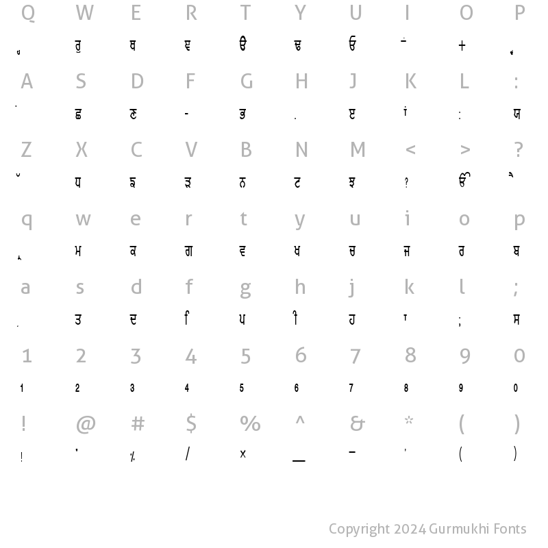 Character Map of GurmukhiLys 010 Condensed Normal