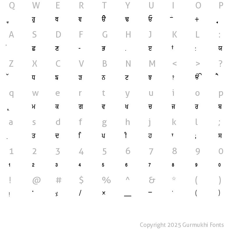 Character Map of GurmukhiLys 010 Normal