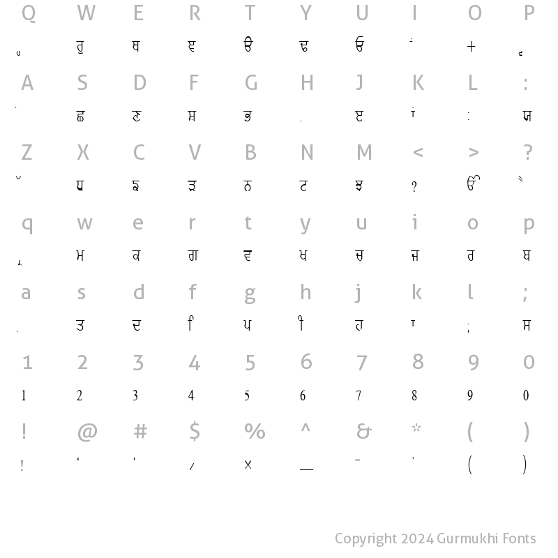 Character Map of GurmukhiLys 020 Condensed Normal