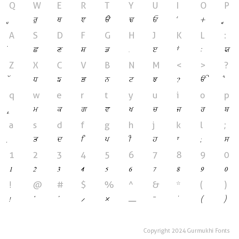 Character Map of GurmukhiLys 020 Italic