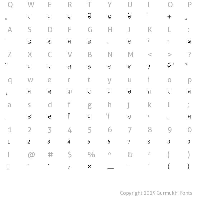 Character Map of GurmukhiLys 020 Normal