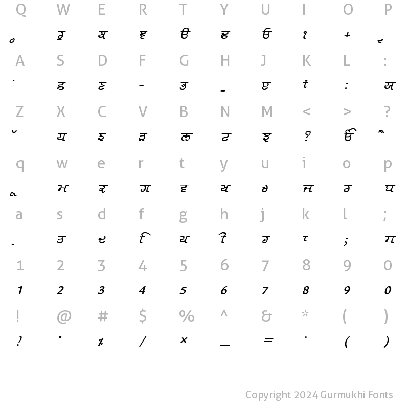Character Map of GurmukhiLys 030 Bold Italic