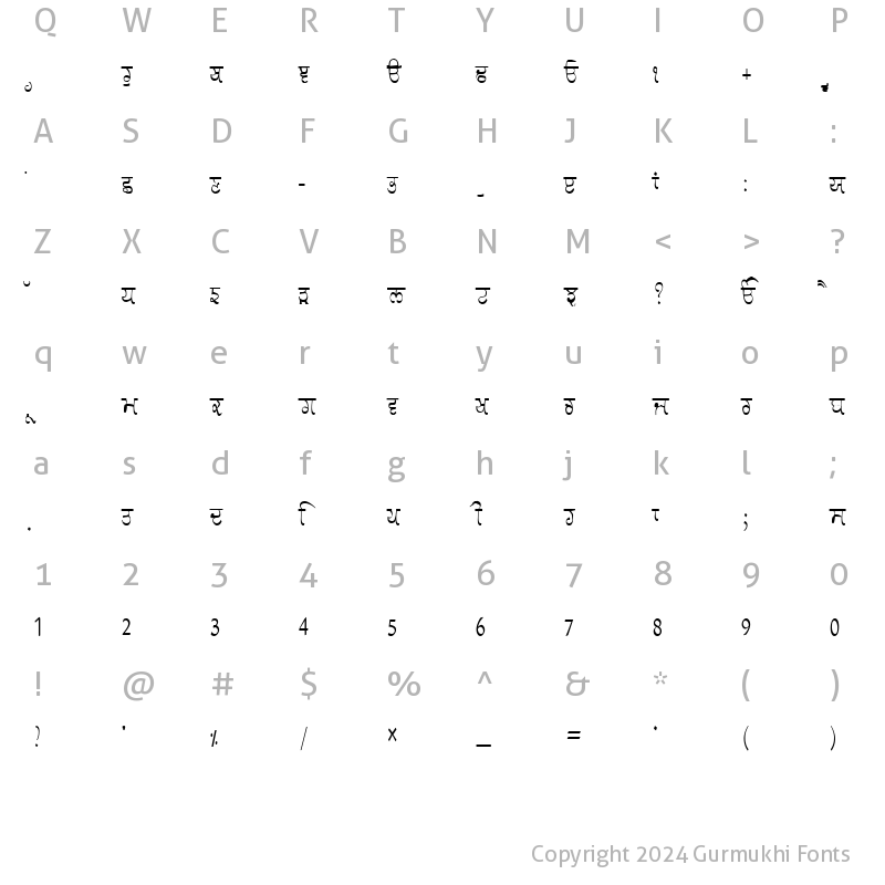 Character Map of GurmukhiLys 030 Condensed Normal