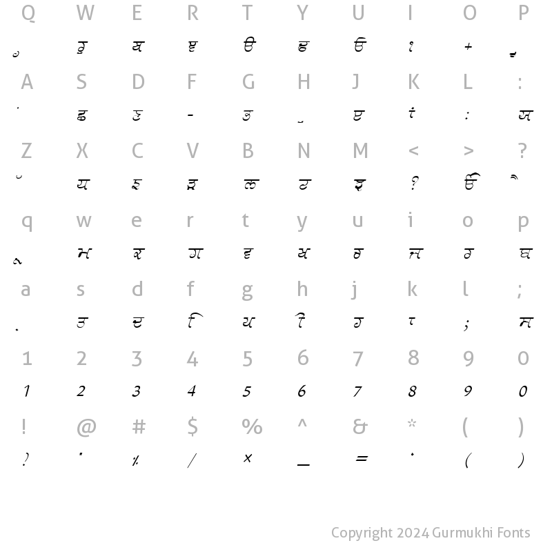 Character Map of GurmukhiLys 030 Italic