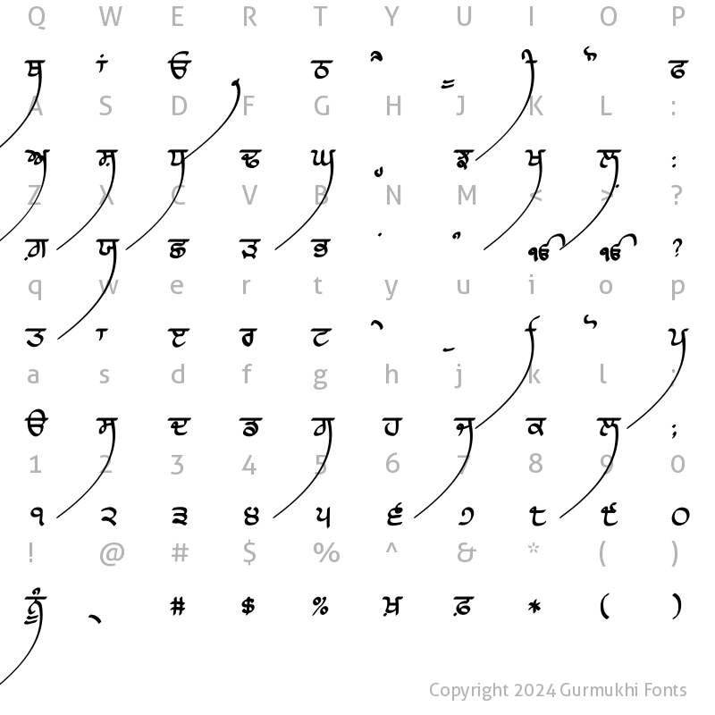 Character Map of Lanma Script Medium Medium
