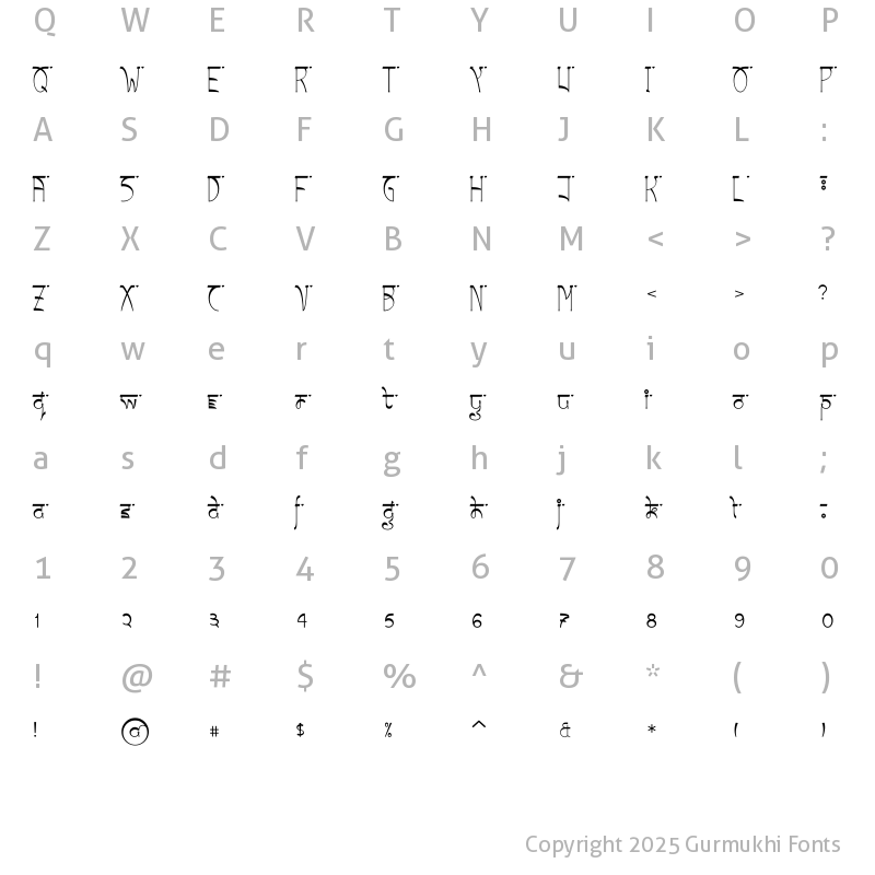 Character Map of Tsheg 5 Medium Medium