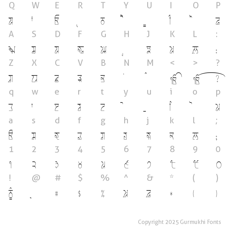 Character Map of Uttar 53 Light Light